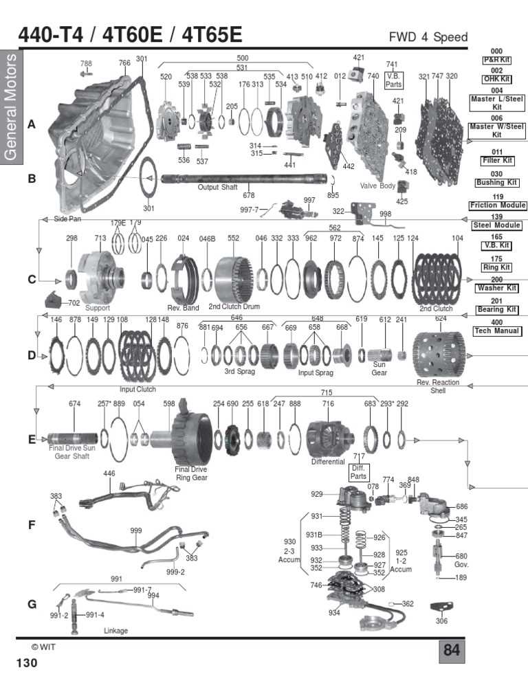 ford c4 transmission parts diagram