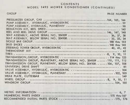 1475 new holland haybine parts diagram