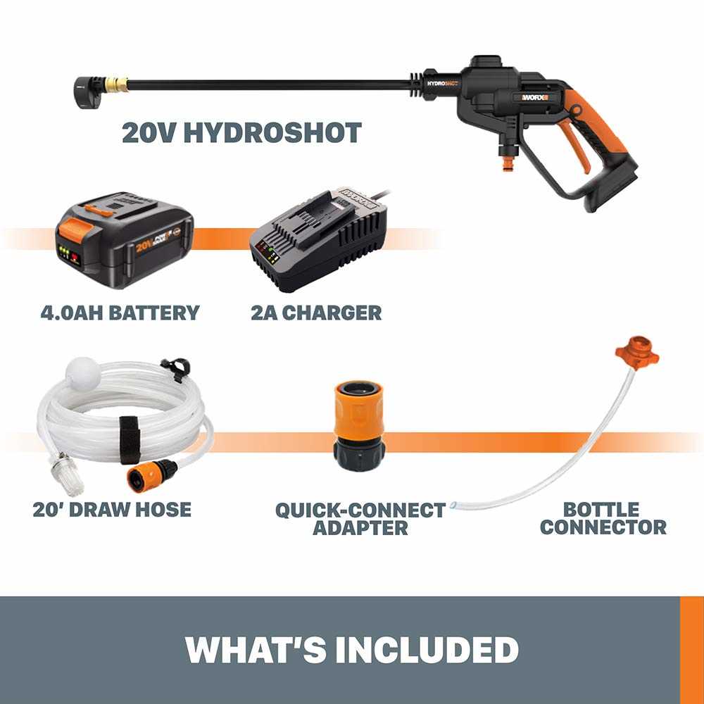 worx pressure washer parts diagram