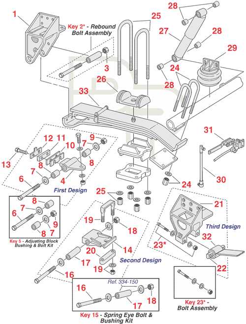 air suspension parts diagram