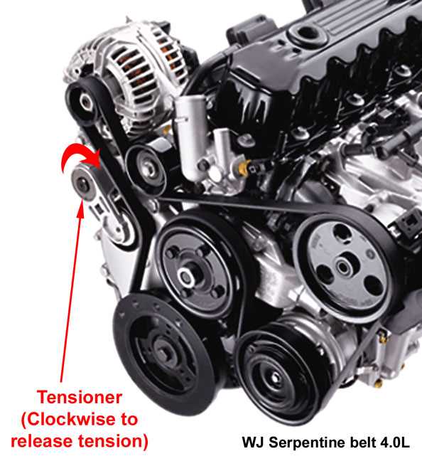 jeep grand cherokee parts diagram