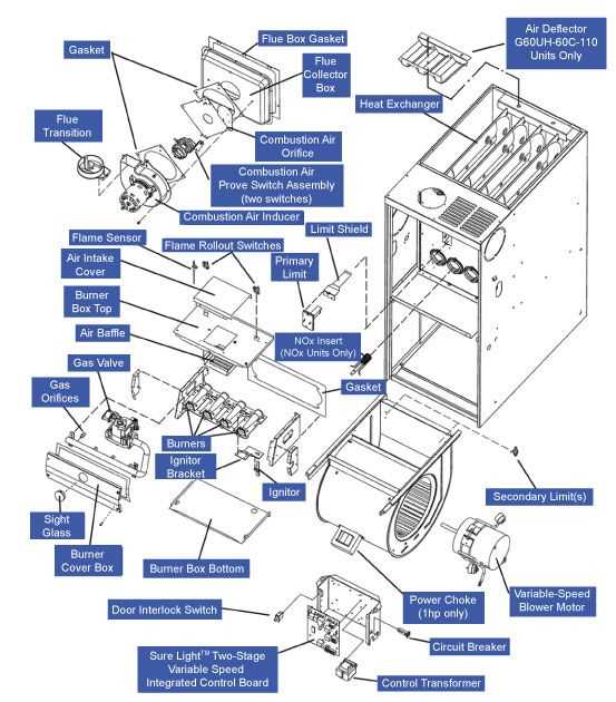 york furnace parts diagram