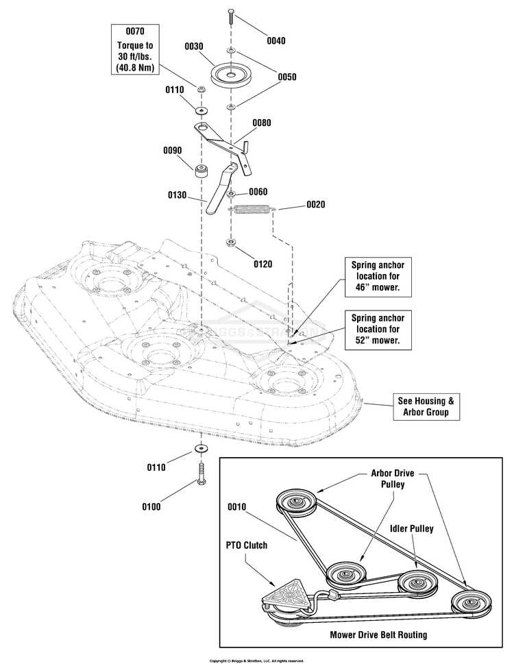 murray riding lawn mower parts diagram