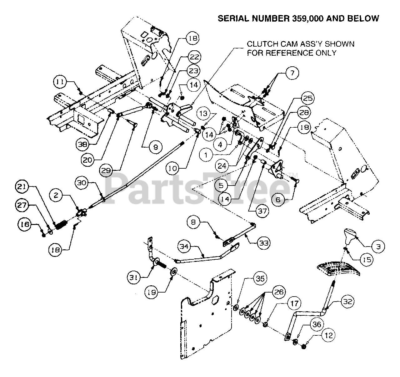 cub cadet parts diagram by serial number