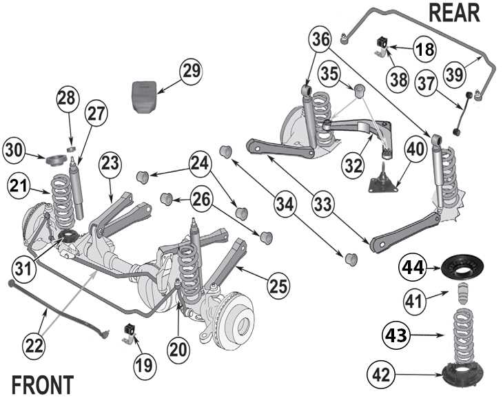 2019 jeep grand cherokee parts diagram