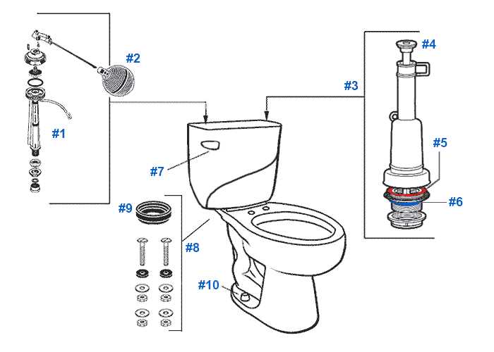 parts of a toilet diagram