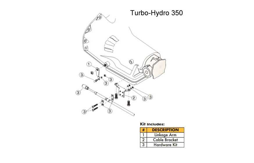 turbo 350 transmission parts diagram