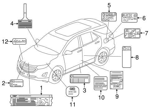 chevy equinox parts diagram