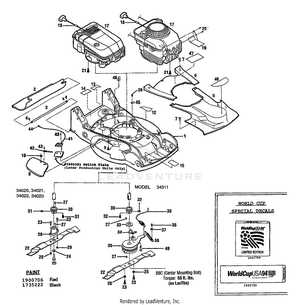 troy bilt riding mower parts diagram