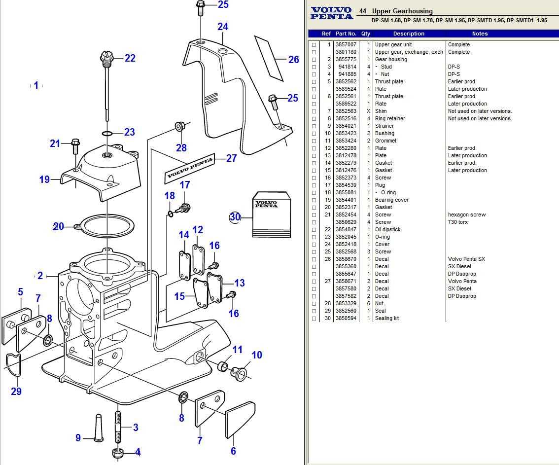 volvo penta sx cobra parts diagram