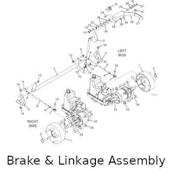 troy bilt tiller horse parts diagram