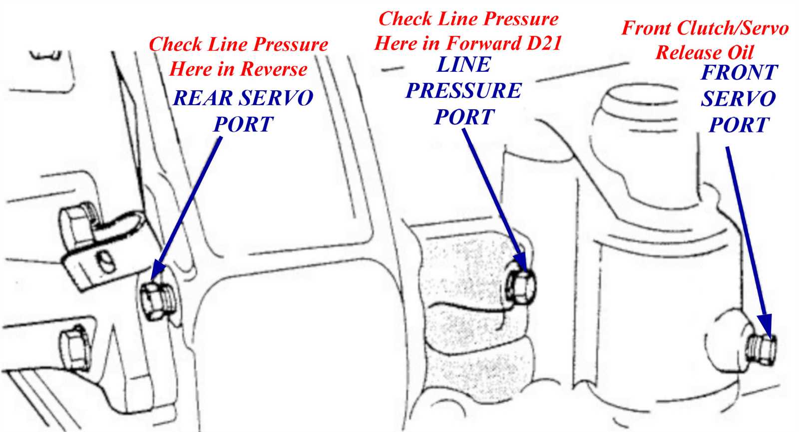 727 transmission parts diagram