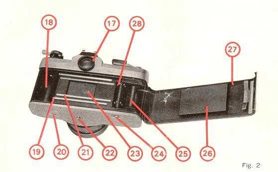 parts of a film camera diagram